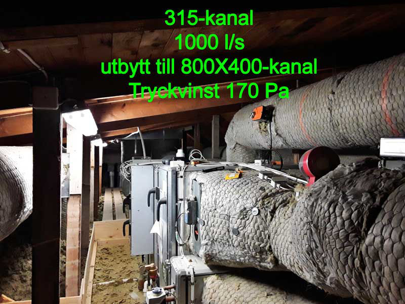 Aggregatanslutning med högt tryckfall